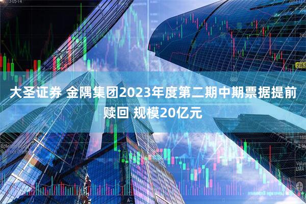 大圣证券 金隅集团2023年度第二期中期票据提前赎回 规模20亿元
